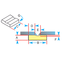 Katbak Ceramic Backing Tile 6.0Mm Rd 1G6-Rd 12Mtrs/Box