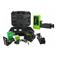 Imex 3 Multi-Line Laser Green Beam 3 X 360
