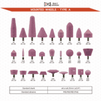 A3 Mounted Point 38A36-Crse Black