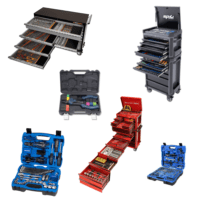 Tool Kits